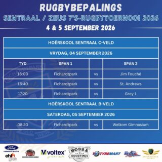 𝗦𝗘𝗡𝗧𝗥𝗔𝗔𝗟/𝗭𝗘𝗨𝗦 𝟳’𝗦-𝗥𝗨𝗚𝗕𝗬𝗧𝗢𝗘𝗥𝗡𝗢𝗢𝗜 𝟮𝟬𝟮𝟲 🏉

Baie sterkte aan ons o.15 7’s-rugbyspan wat aan die Sentraal/Zeus 7’s-rugbytoernooi deelneem.

#fichierugby #joudrome #joutoekoms #onspassie